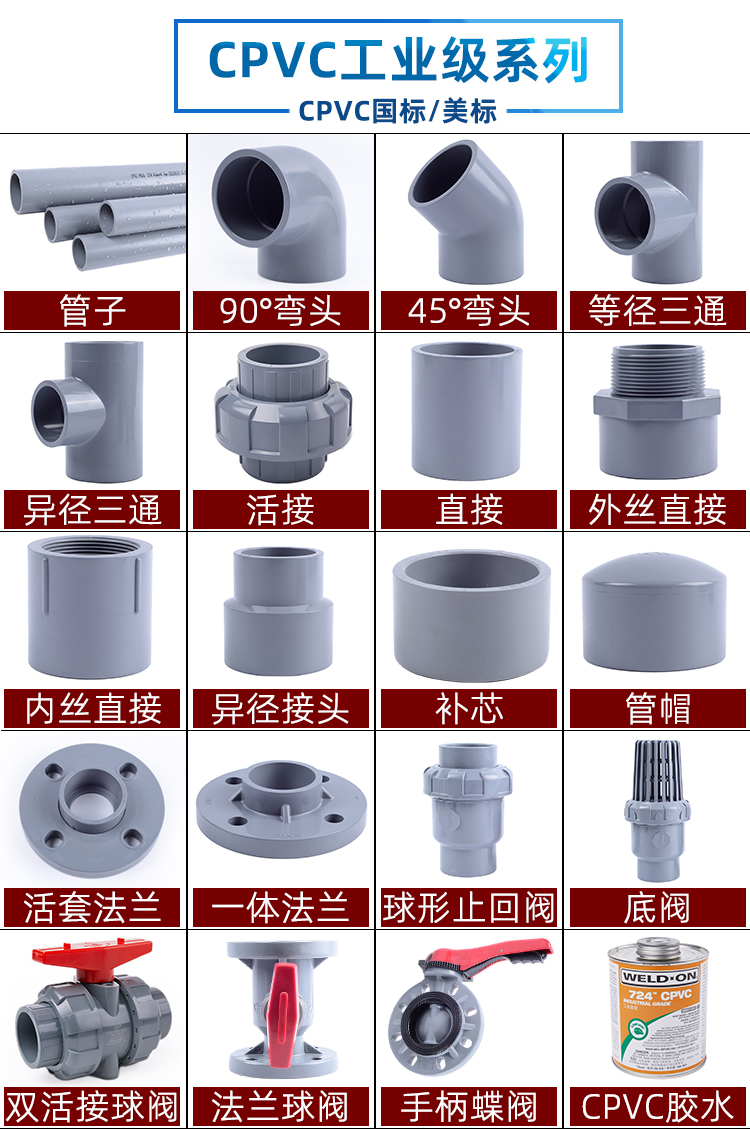 工業級CPVC化工管(圖6)