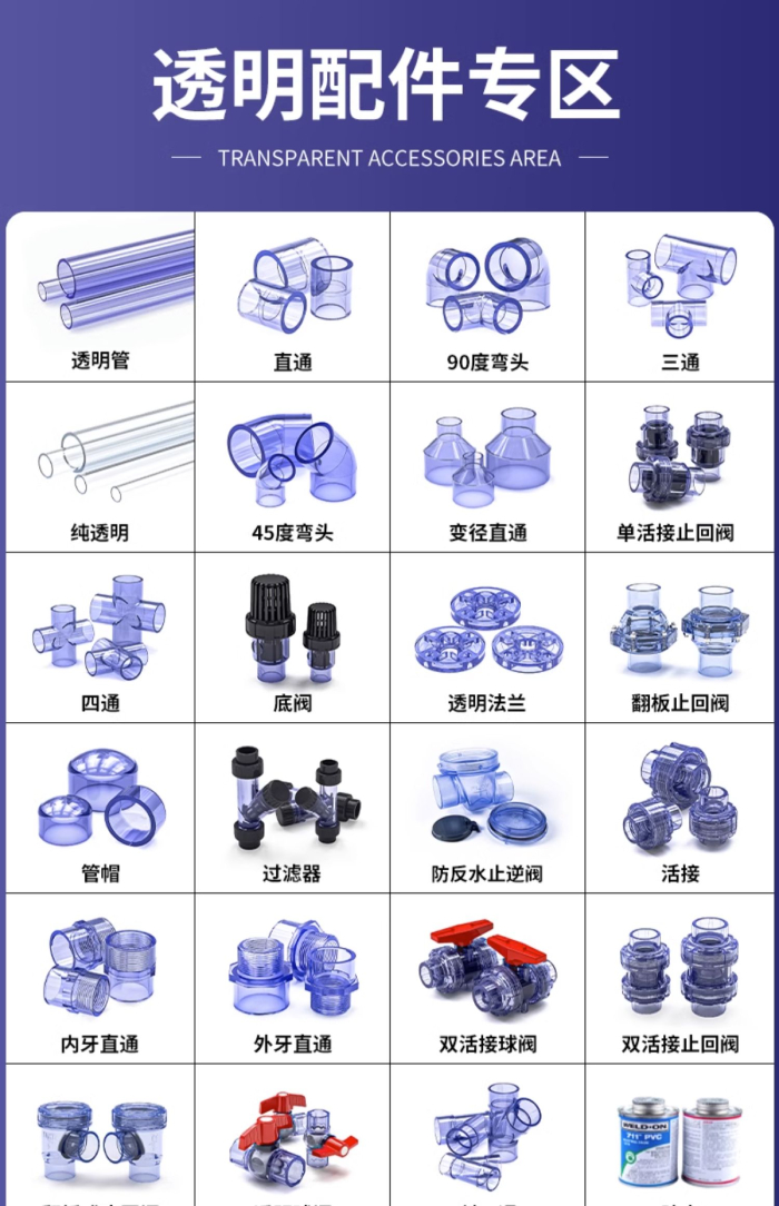 UPVC透明管件 Y型過濾器(圖5)