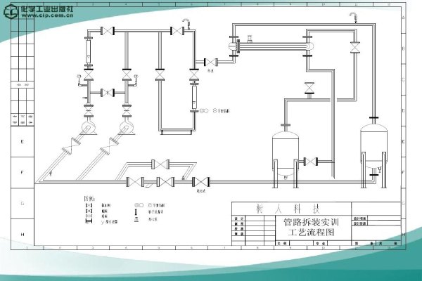 硬質(zhì)聚氯乙烯（UPVC）的生產(chǎn)工藝有哪些？