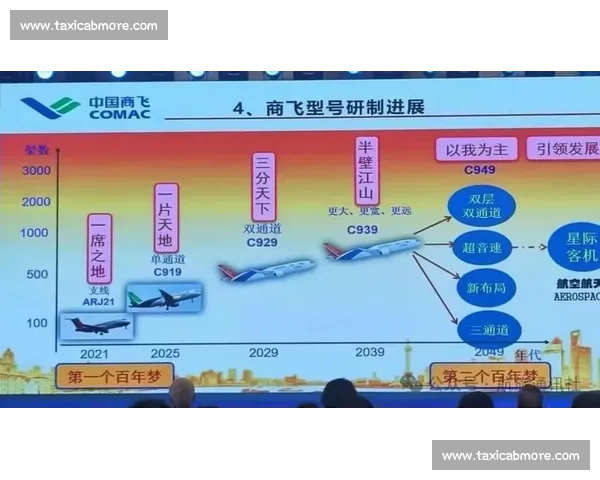 以战略愿景引领未来创新发展路径与组织变革蓝图体系构建实践方略 以战略愿景引领未来创新发展路径与组织变革蓝图体系构建实践方略
