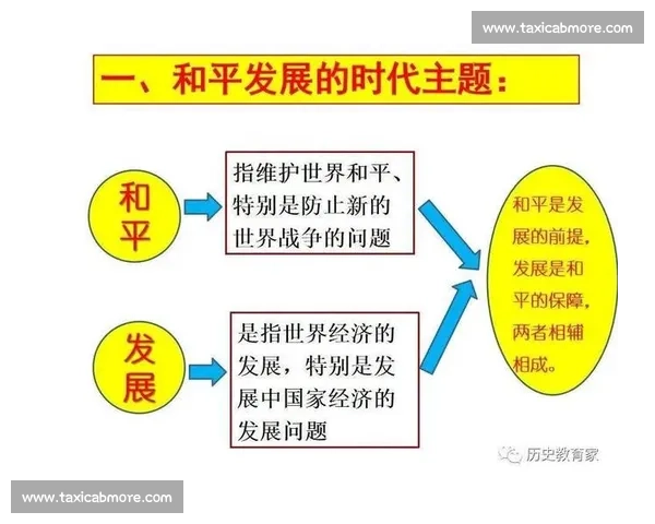 以商务洽谈为核心推动合作共赢与高质量发展新格局探索实践路径