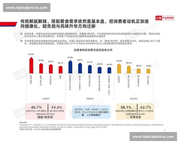 以市场预判为核心驱动的行业趋势洞察与投资机会前瞻研究分析框架