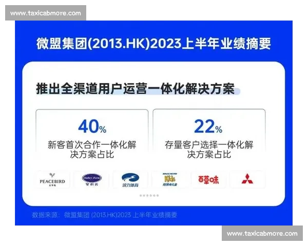 聚焦足球用户增长的全链路精细化运营策略与创新发展路径探索研判
