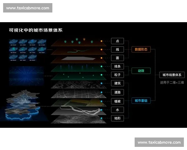 电竞地图策略与理解：全面解析地图设计与玩家竞技思维